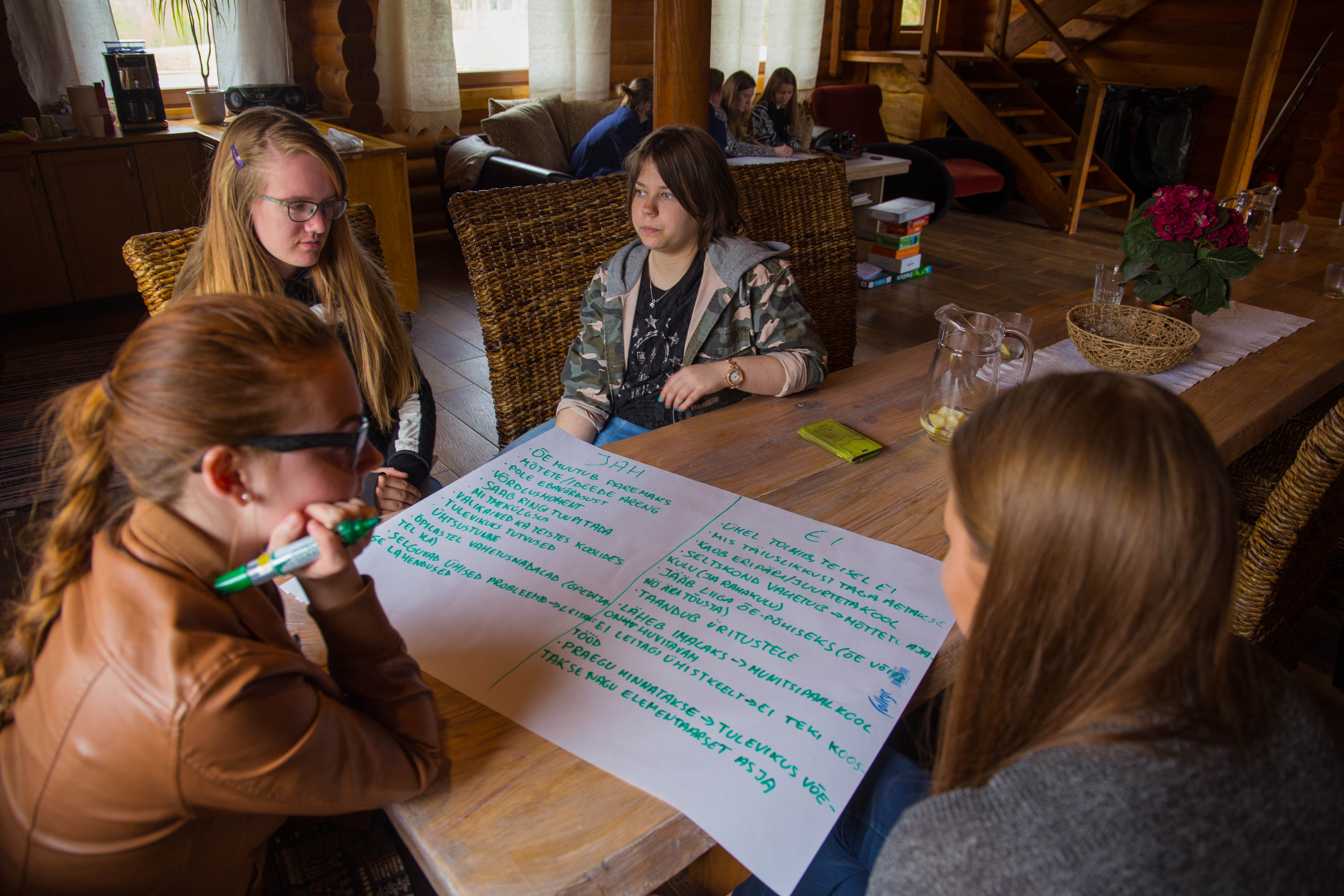 Kagu-Eesti riigigümnaasiumide õpilasesinduste koostöökohtumine